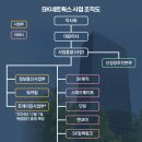 경동석유산업(주) 이미지