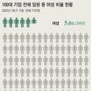 유니코써치 이미지