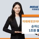미래에셋파트너스