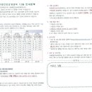 서울종합간호요양센터 이미지