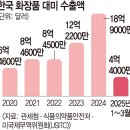 LS뷰티 이미지