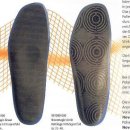 발교정용 깔창 (orthotics)구입문의 이미지