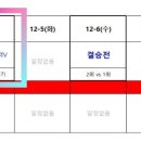 23년 미니리그 12월 4일 (월) vs 메칸더v 탄천 1루 선공 이미지