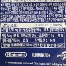 GS25 중구디오빌점 | [GS25] 머쉬룸크림오므라이스 &amp; 돈까스 도시락 솔직 후기/리뷰! 5월 이달의 도시락 슈퍼마리오 편...