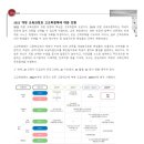 구리파인만교육