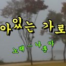 살아있는 가로수 - 나훈아 이미지