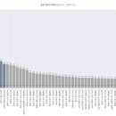 LH배다리마을5단지 이미지