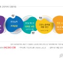 곰곰드럼음악교습소