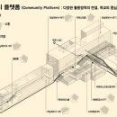 아현건축사사무소 - 연제구 쌍미천로73번길 21 | 아현건축사사무소