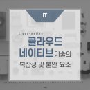 클라우드 네이티브 기술의 복잡성 및 불안 https://bit.ly/44uvfYE﻿ 이미지