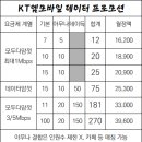 메이저폰 이미지