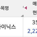 하닉 50 이하 매수인 여시? 이미지
