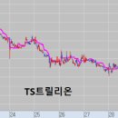 대박네트웍스 이미지