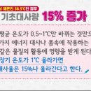 가정의료기 이미지