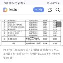 카카오밧데리