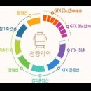 동대문지상상가 3층 이미지