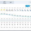 2023년 6월 22일 (목) 오늘의 날씨😁 이미지