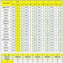 이에스지행복경제연구소