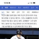 “내가 30홈런 쳐야 두산 우승” 김재환 美에서 배수의 진…강정호 열정에 반했다 ‘부활 다짐’ 이미지