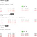 연세척척재활의학과의원 이미지