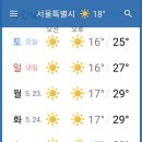 날씨해설(5.21 토요일) 이미지