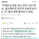 법조계'이재명 습격범, 용서해주길...' 이미지