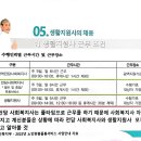 신항내과의원 이미지