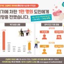 만명 이미지