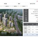 이지더원1차(아파트 내) 이미지