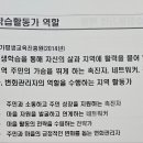평생학습 활동가 양성과정 이미지