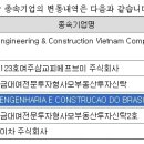 (주)포스코이앤씨 티스토리