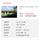 진천군 문백면 사양보건진료소 | 충청북도 진천군 문백면 사양리 163-2 진행중인 주택를 소개해드립니다.