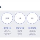 디자인에이블