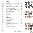 지세포커피 이미지