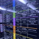 델라당구장