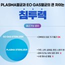 24시청주다옴동물의료센터 이미지