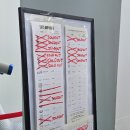 부산국제우체국 | [2025 부산국제영화제 후기]굿즈 품절 현황/ 푸드트럭 정보/ 프랑수아 오종의 이방인/ 호주머니 속의 주먹