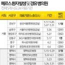 연세성동가정의학과의원 이미지