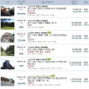 법무사박종석사무소
