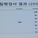 경수약품 이미지