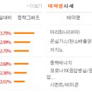 유성홈센타 이미지