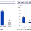 (주)플럭스스페이스