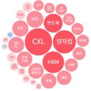인텍위드