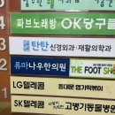 엽떡 불닭발 동대문 엽기떡볶이 수원터미널점