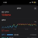 크로스핏투유