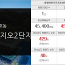 엘리트뉴부동산공인중개사사무소 이미지