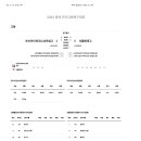 2025년 춘계전국고등축대회 예선2일차 부산아이파크U18개성고 VS 서울배재고 경기결과 (20250215) 이미지