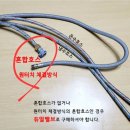 요사이 | 송도 베르디움 더퍼스트 무광 수전 설치 후 하츠 투밸브 절수 페달 교체 후기