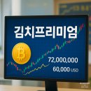 비트공인중개사사무소 이미지