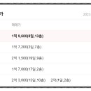 우리마을아파트 이미지
